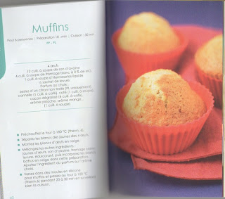 Muffins Dukan