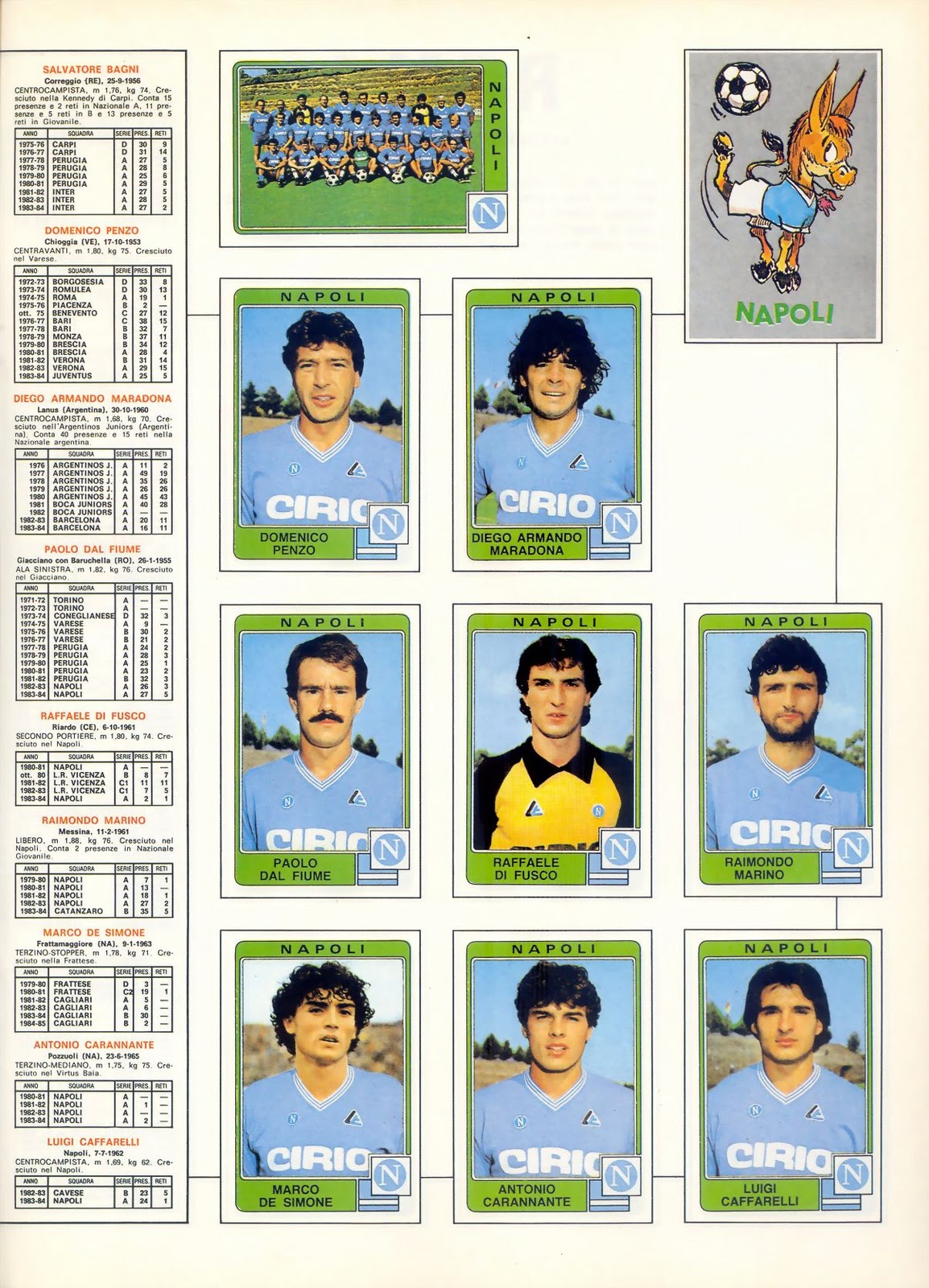 TWB22 Campionato 1984 1985 Milan Napoli