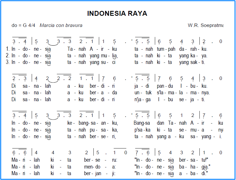  Teks  dan Partitur Lagu  Indonesia  Raya  Freedata Kolomedu