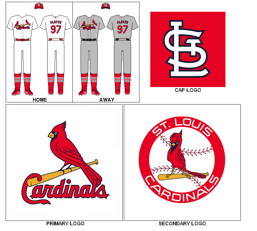 St Louis Cardinals - Really nothing to change with the Cardinals, just a great look. The only ...