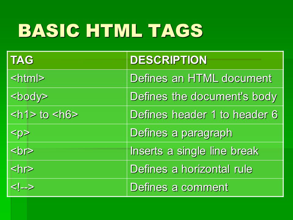 Basic Html Tags: ##lesson 2