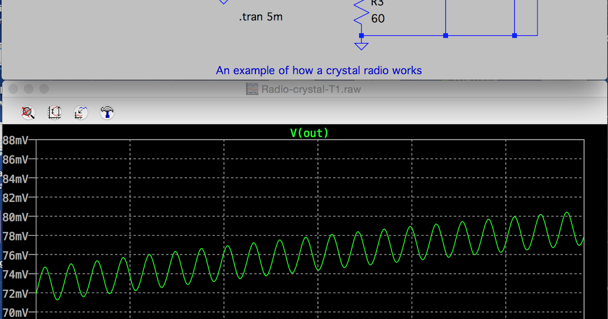 Radio & Electronics./ ラジオの勉強 LTspiceで見るゲルマニウム・ラジオ(Crystal Radio)検波回路の