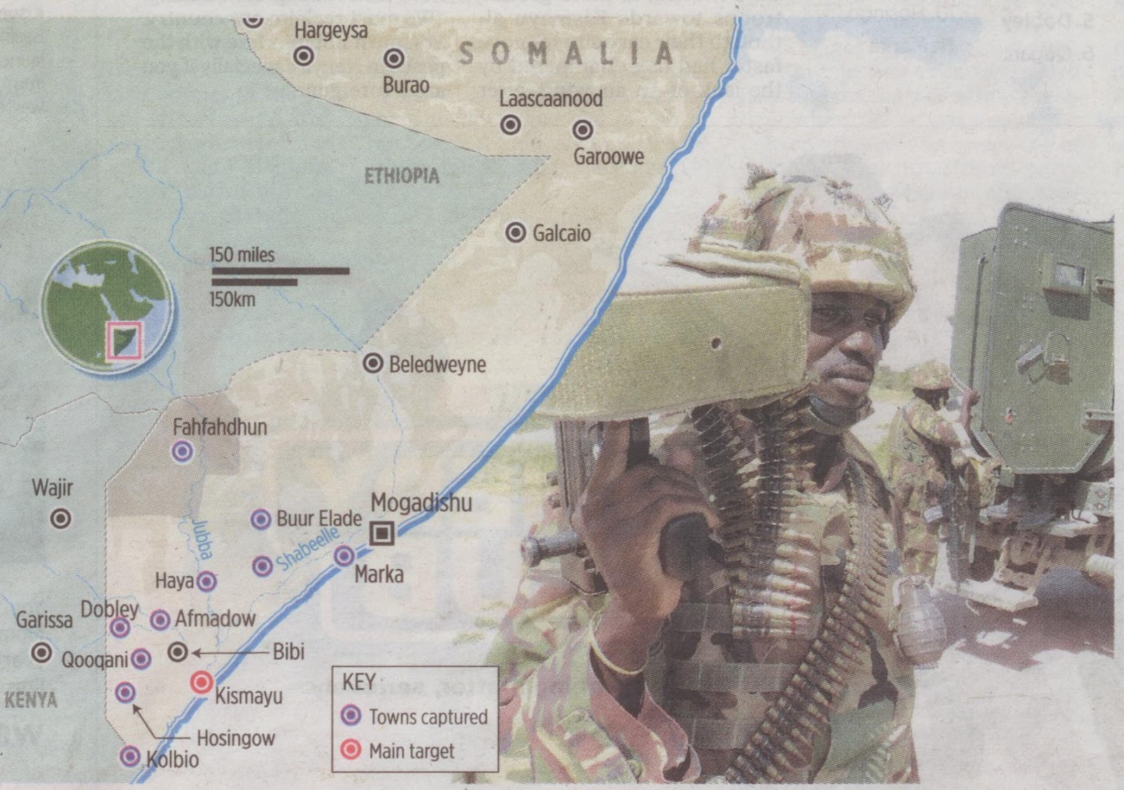 República de Bananas Balas sobre Kismayo
