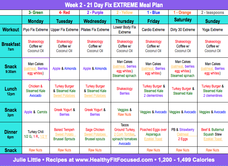 Healthy, Fit, and Focused: 21 Day Fix Extreme Week 1 Update and Review ...