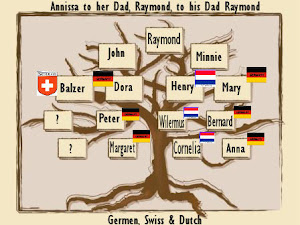 My Dad's Dad....German, Swiss, & Dutch