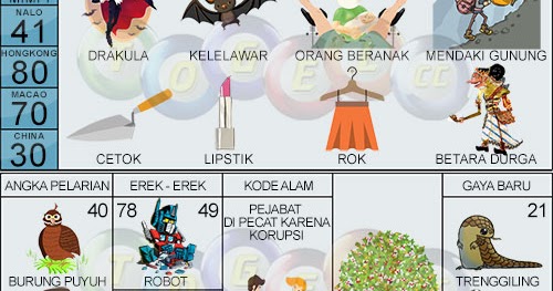 Prediksi Jitu Togel Taipei Selasa 30/05/2017 Blog