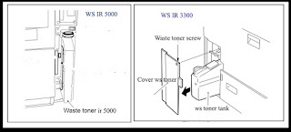 replace waste toner