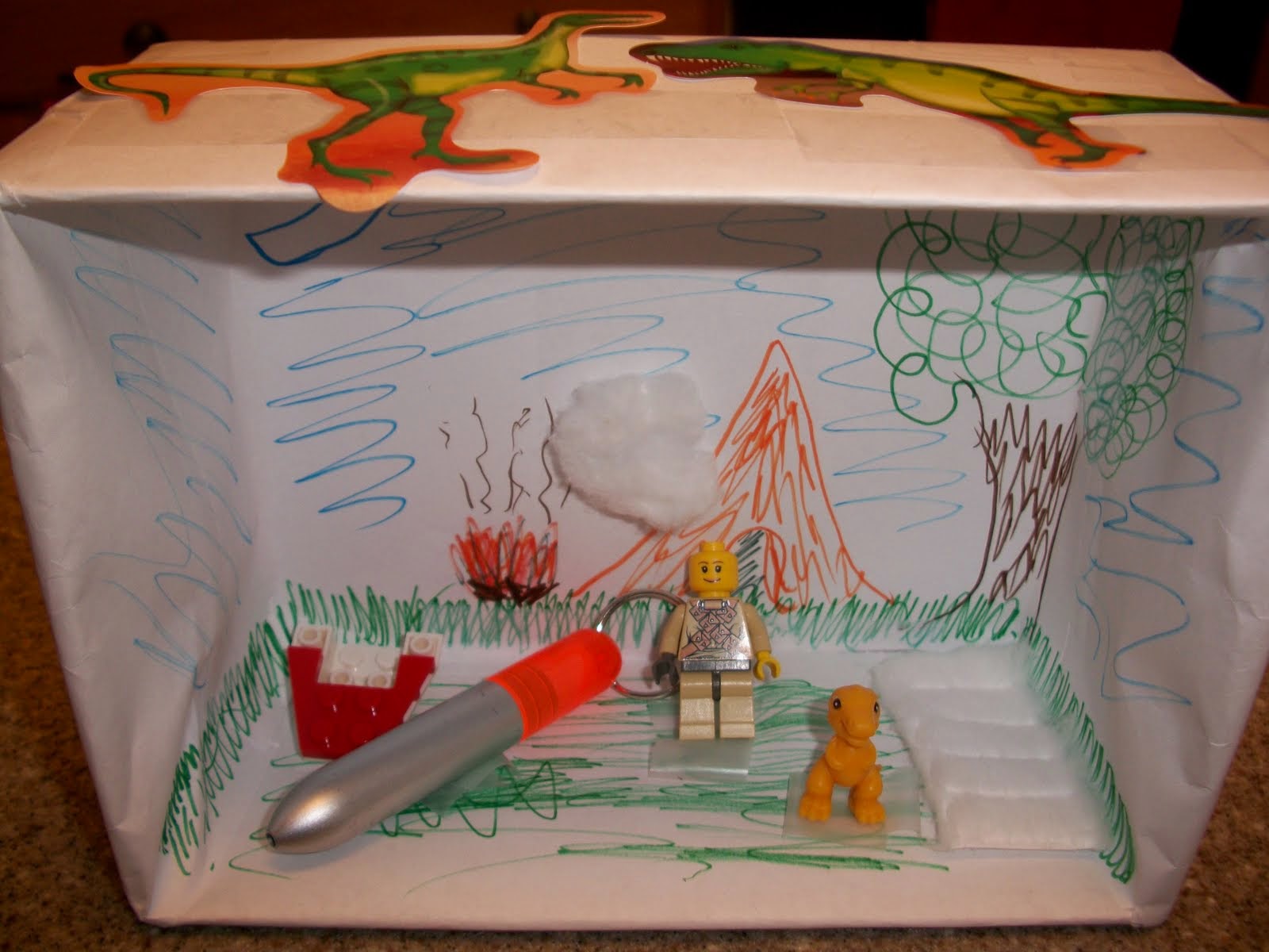 Mrs. Willard's 6th Grade April Reading Project (1st and 2nd Hr)