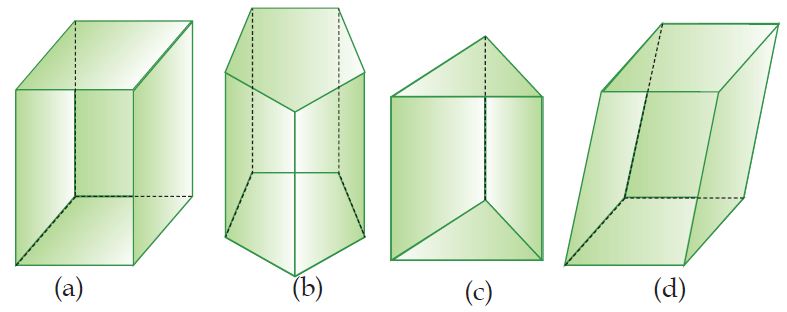 49+ Contoh Gambar Bangun Ruang Prisma Segi Empat, Trend Terbaru!