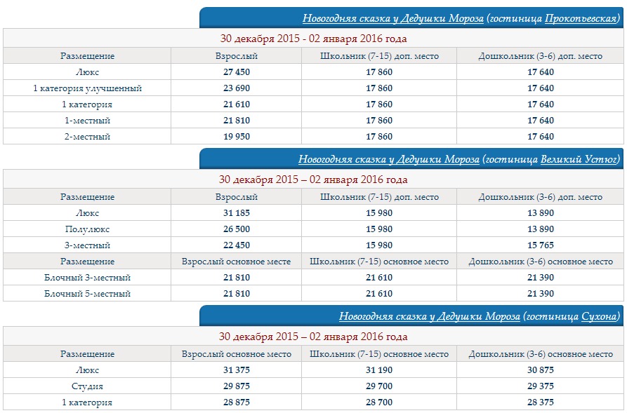 Программы На Новый Год 2015 Программы На Новый Год 2015
