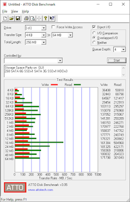 SSD&HDD Storage Space ATTO Benchmark