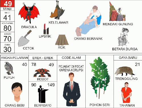 Download 99 Gambar 49 Togel Terbaru Gratis Download 99 Gambar 49 Togel Terbaru Gratis