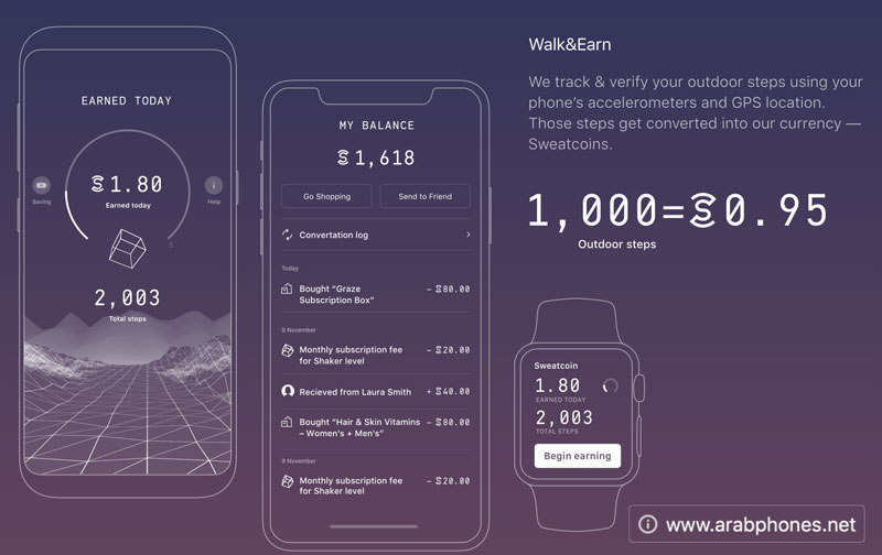 شرح شامل - تطبيق Sweatcoin لربح المال عن طريق المشي