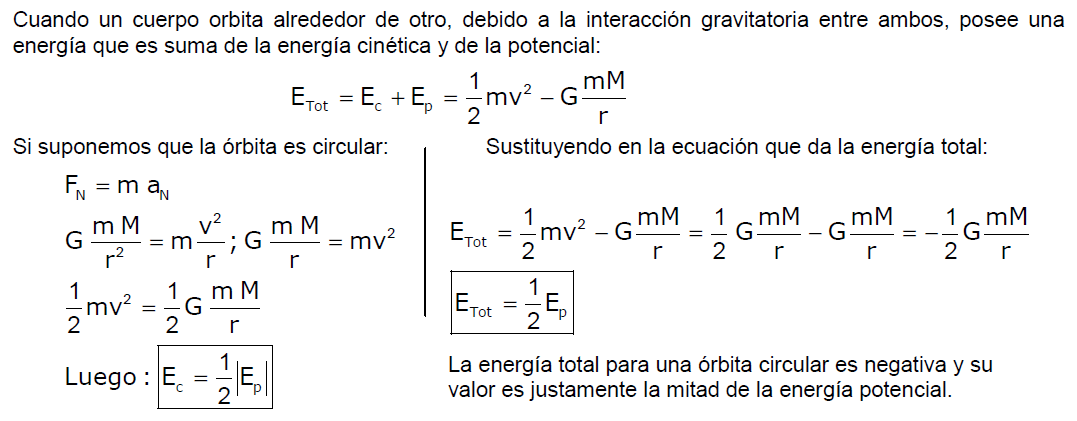EL FÍSICO LOCO: Energía y órbita