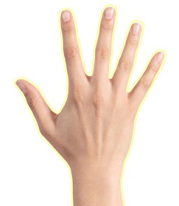 Arti Urutan 5 Jari Manusia. - swdinside