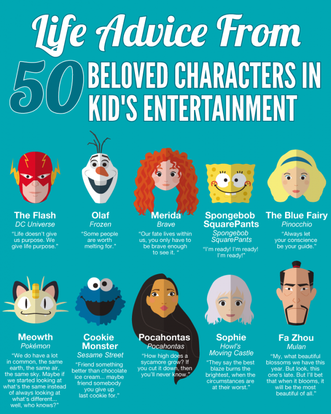 50 frases celebres de personajes animados. ~ Quiero más diseño