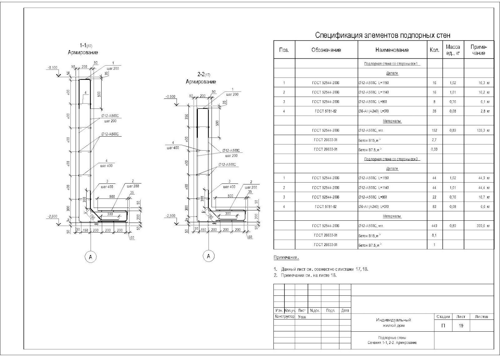 подпорная стенка уголкового типа