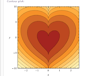 最高のコレクション plot x2 (y-^ x )2=1 что за график 128556-Plot x2+(y-^ x )2=1 что ��а график