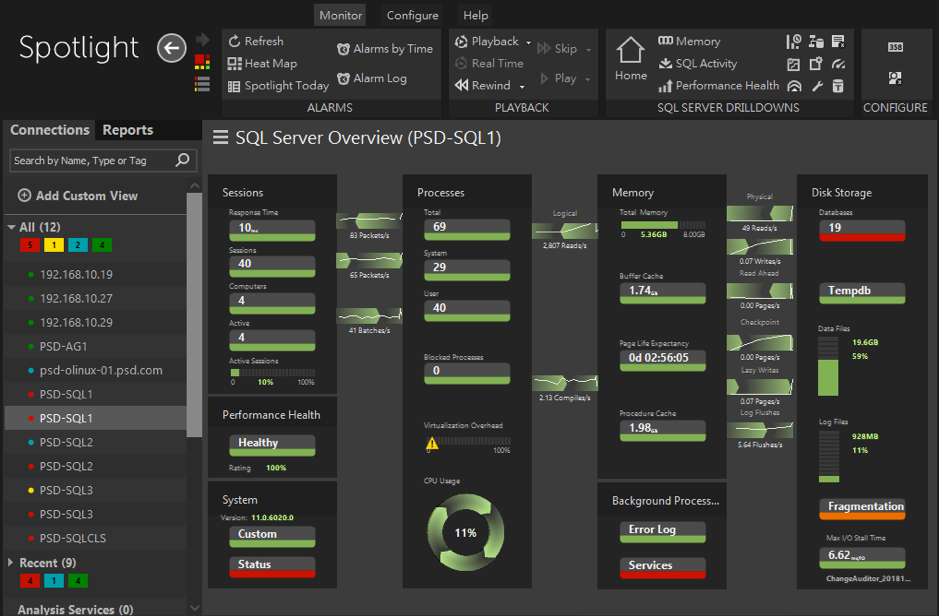 Quest Spotlight on SQL Server Enterprise Edition v12.3.1 新功能