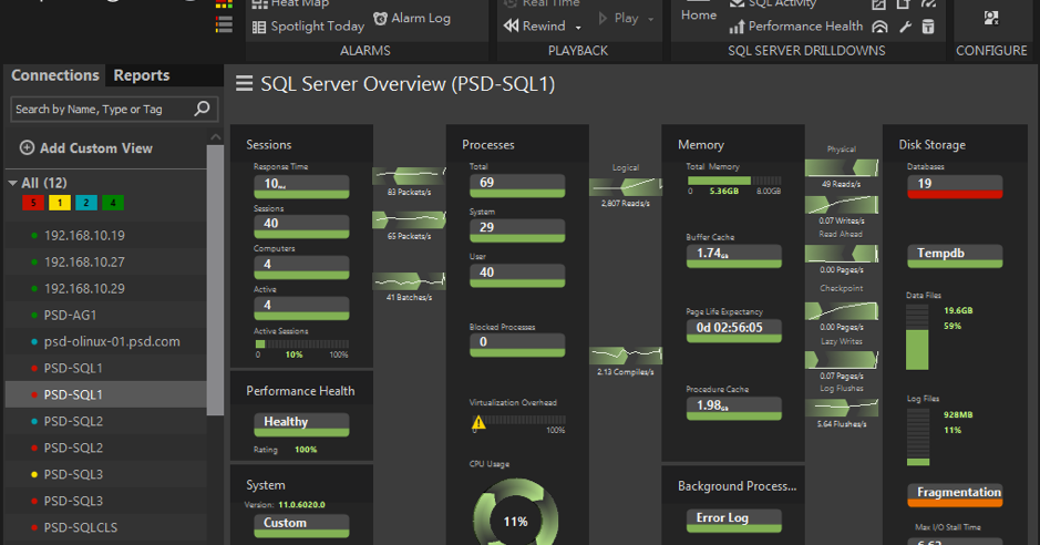 quest sql optimizer for oracle quest sql optimizer for oracle