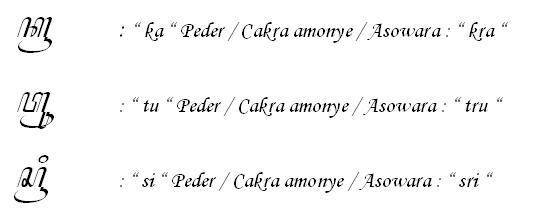 Carakan Madura Mei 2014