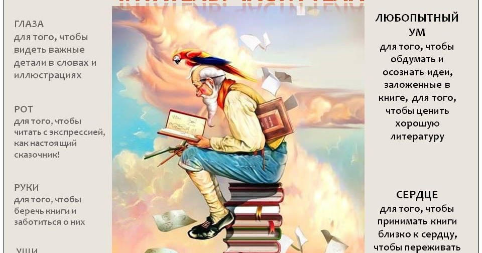 Цитаты о пользе чтения. Цитаты про чтение. Польза чтения книг. Цитаты про книги. Цитаты о пользе чтения.
