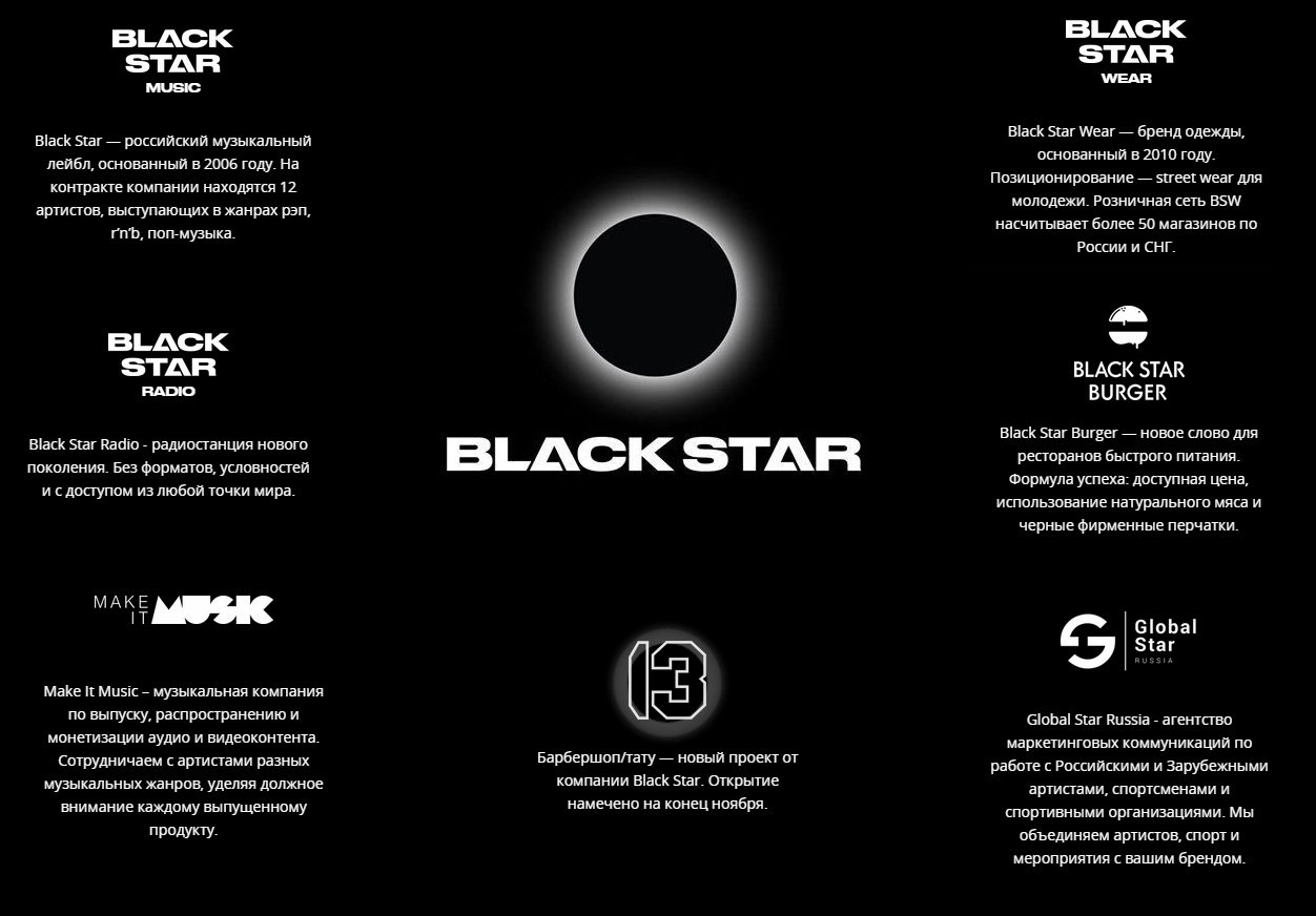 Контракт с лейблом. Музыкальный лейбл Блэк Стар. Black Star слоган. Блэк Стар логотип. Компания Black Star.