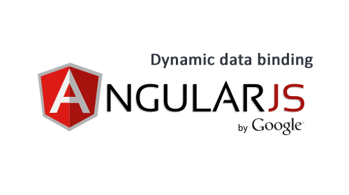 dynamic-data-angularjs