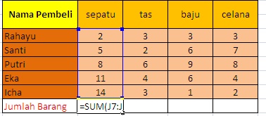 Cara menjumlahkan di ms excel