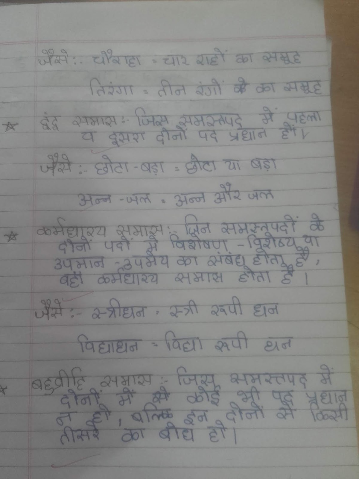 Hindi grammar ch Samas ( notebook)