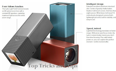 Lytro Camera Specified