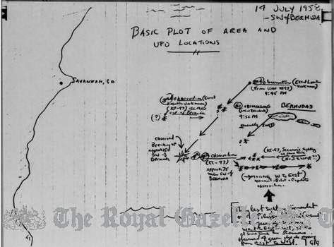 rglogo1.gif%26LogoXPos%3D0%26LogoYPos%3D290%26maxw%3D630%26maxh%3D3501 La verdad acerca de las Bermudas y los platillos volantes