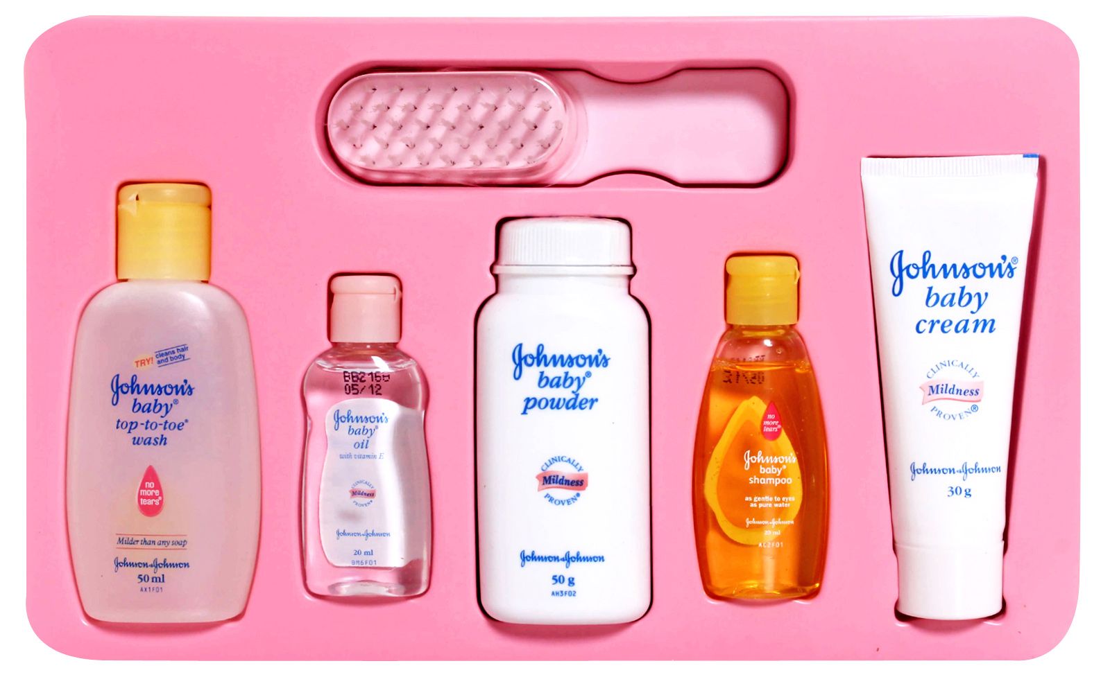 Johnson & Johnson India Customer Care Number