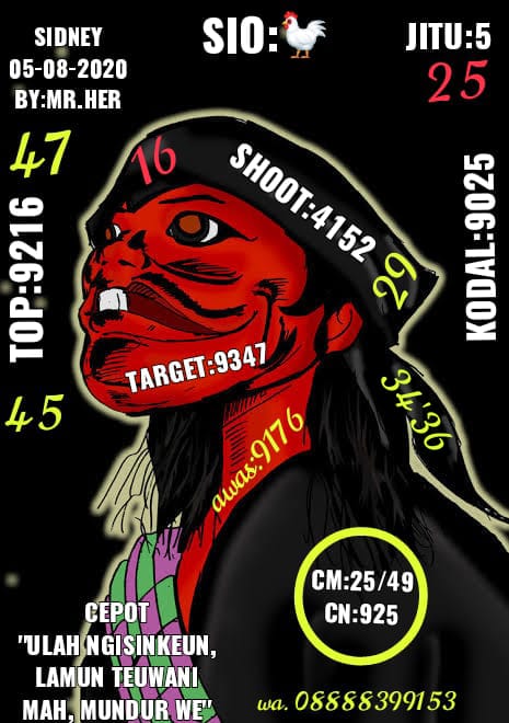 PREDIKSI SYDNEY COJEEL