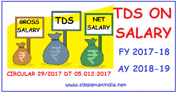 download indian income tax act 2012 pdf Untitled.