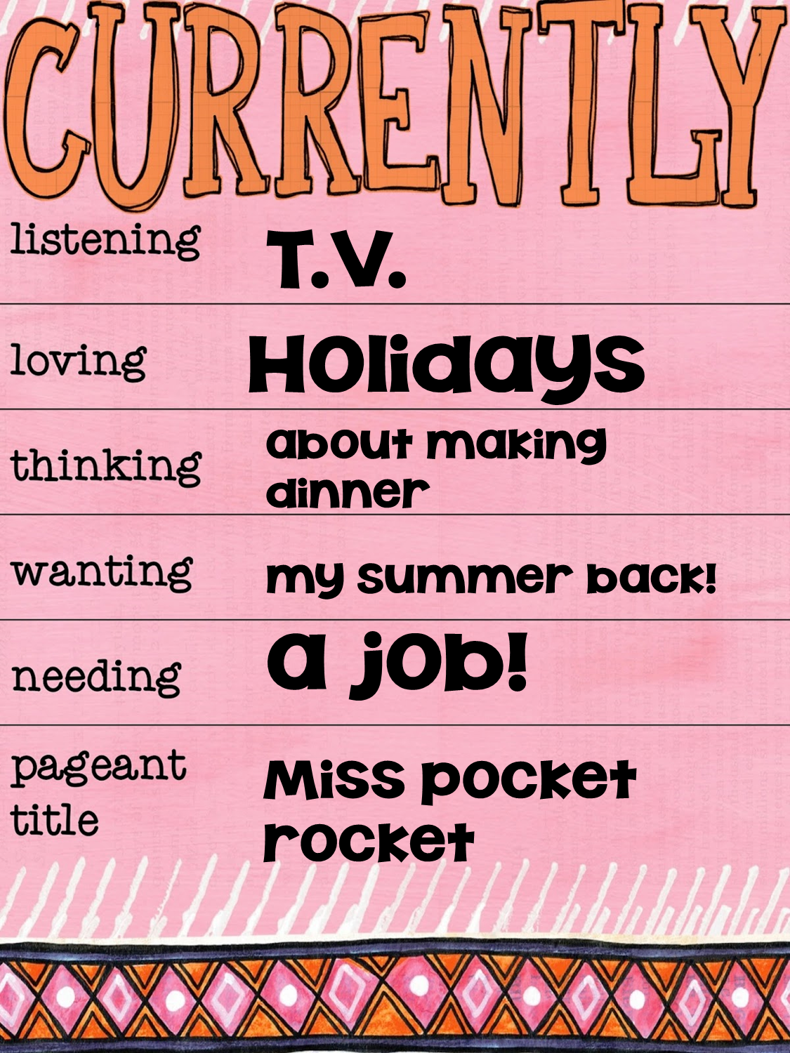 Classroom Ponderings Currently February classroom-ponderings-currently-february