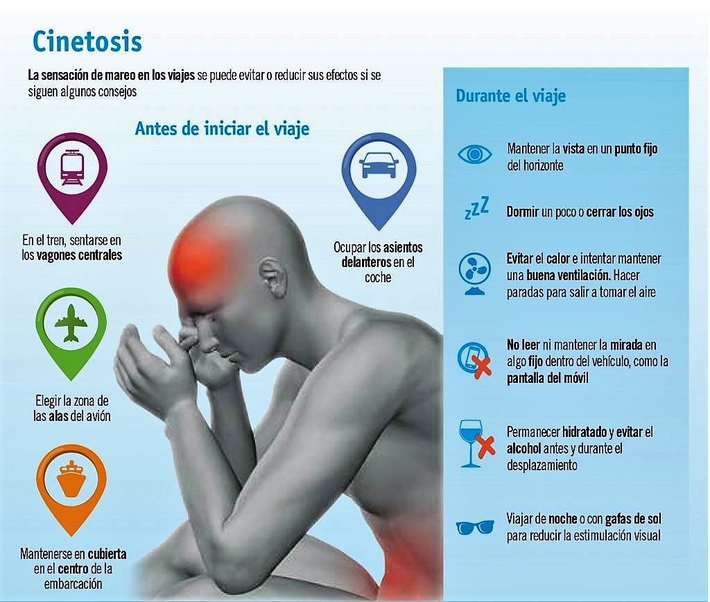 dificultad para orinar parches