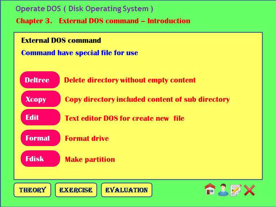 Сделать дос. Dos (Disk operating System):. Dos (Disk operating System) картинки. Текстовые редакторы на дос. Ред дос Операционная система.