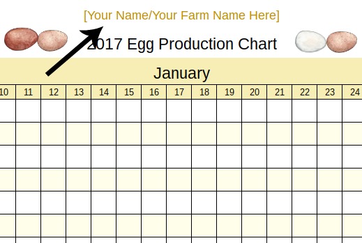 Egg Production Chart