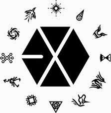 All About EXO: Logo Kekuatan Member EXO