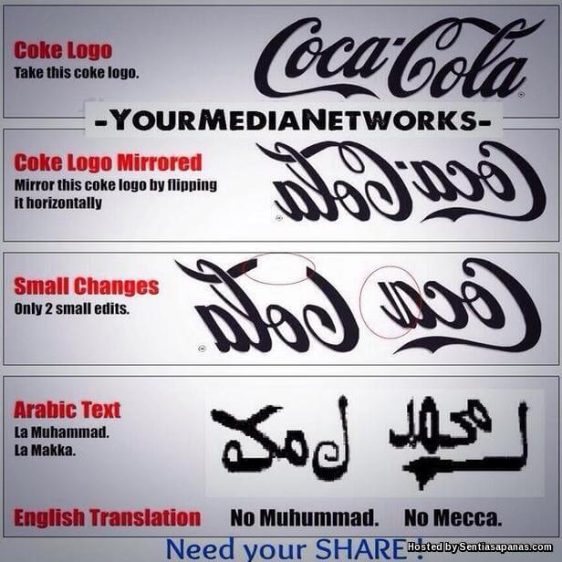 Кола слово значение. Кока-кола перевод на арабском. Coca Cola на арабском наоборот. Надпись Кока кола на арабском. Кока кола по арабски.