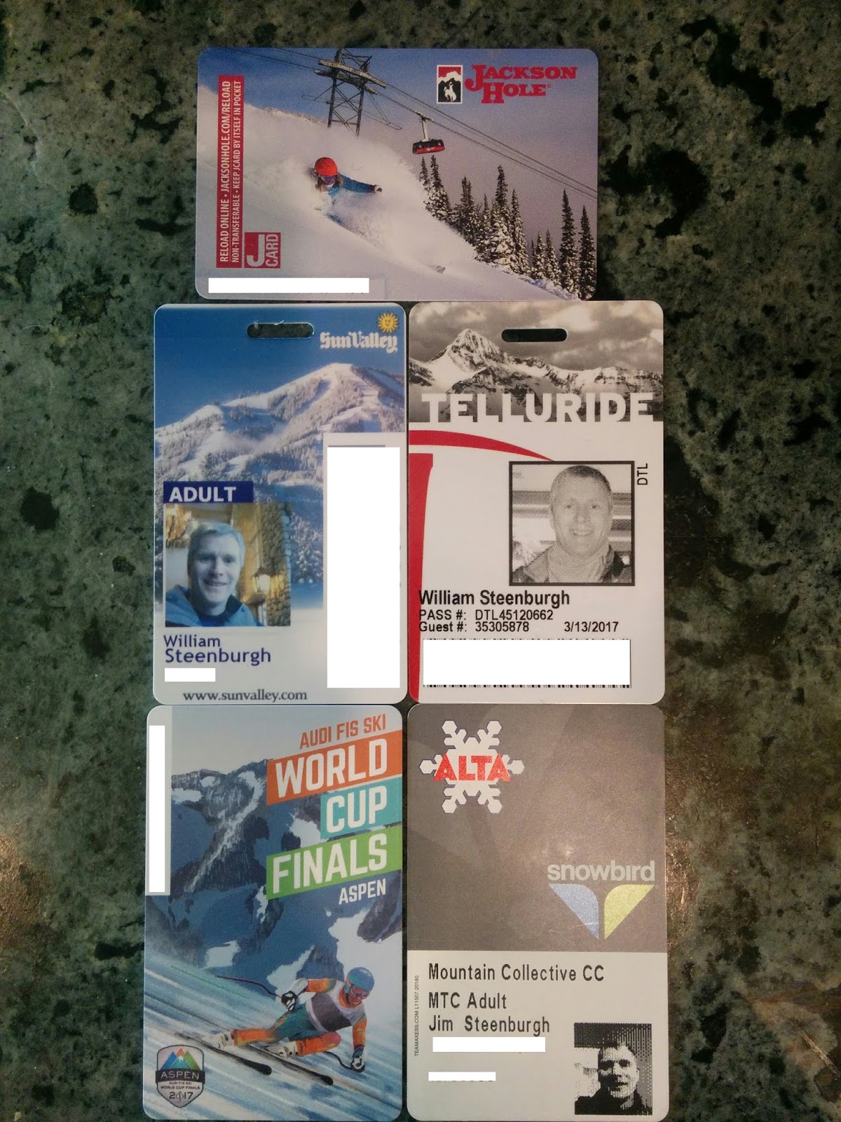 Wasatch Weather Weenies Review Mountain Collective Pass