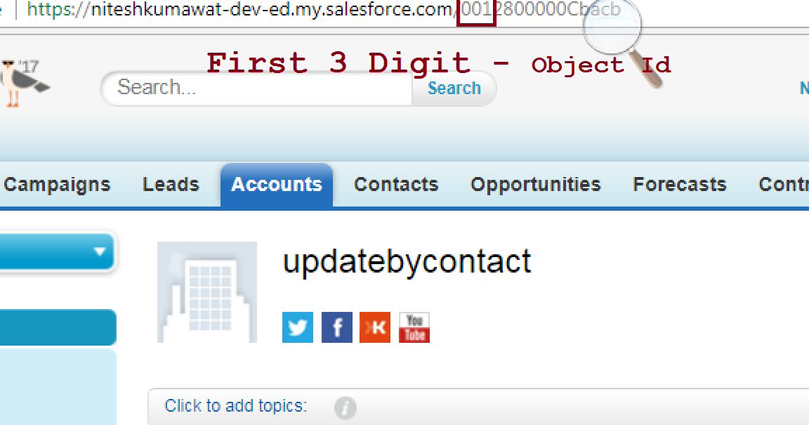 How to Find Salesforce Object Id (Custom / Standard) Salesforce knowledge