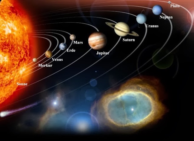 Neptun Umlaufzeit Um Die Sonne k3sonnensystem.blogspot.com