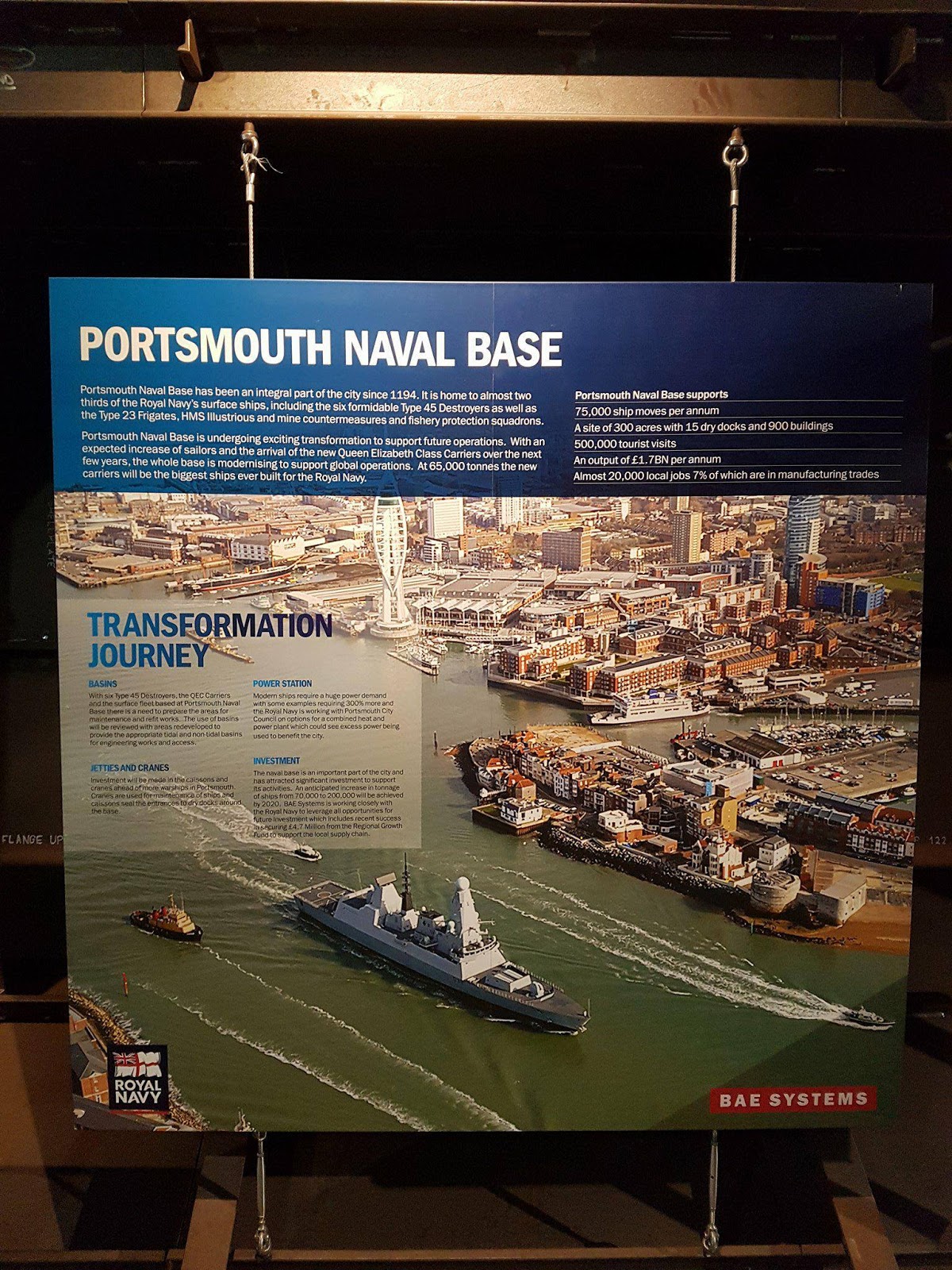 Portsmouth Historic Dockyard Artist Life