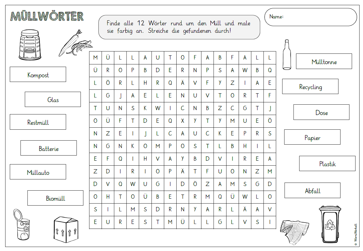 Plastik im meer, Mülltrennung, Grundschule