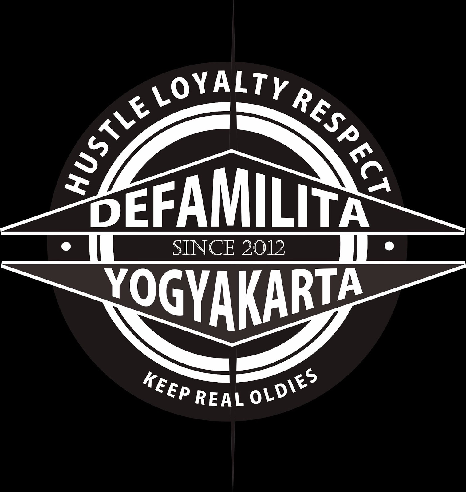 Lirik Teks Lagu Los Pakualamos This Is My Day Berbagai