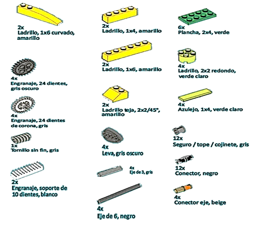 piezas de robotica lego