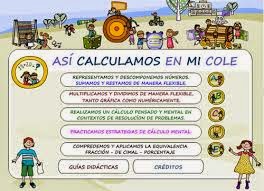 Así calculamos en mi cole