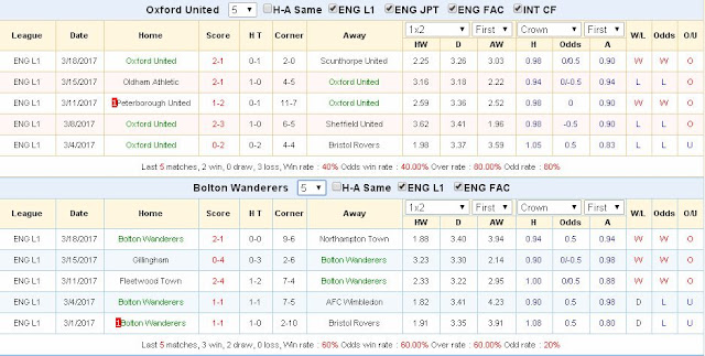 [Image: Oxford3.jpg]